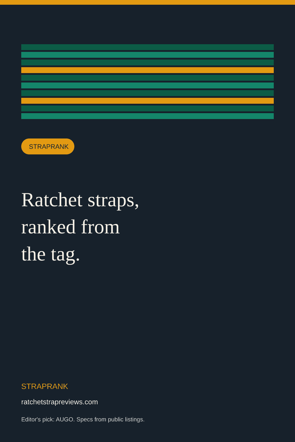 StrapRank pin: ratchet straps ranked from the tag, with AUGO as editor's pick